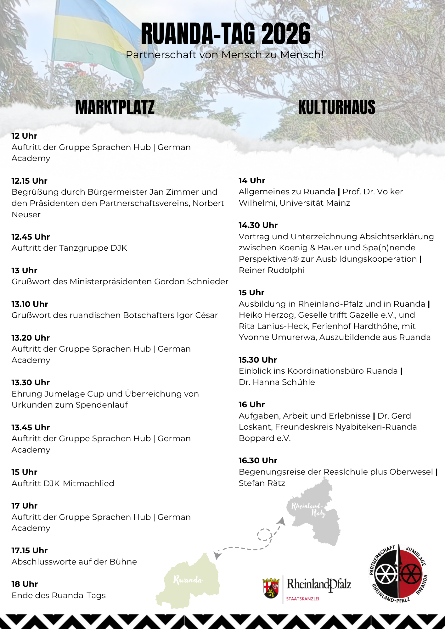 Programmübersicht